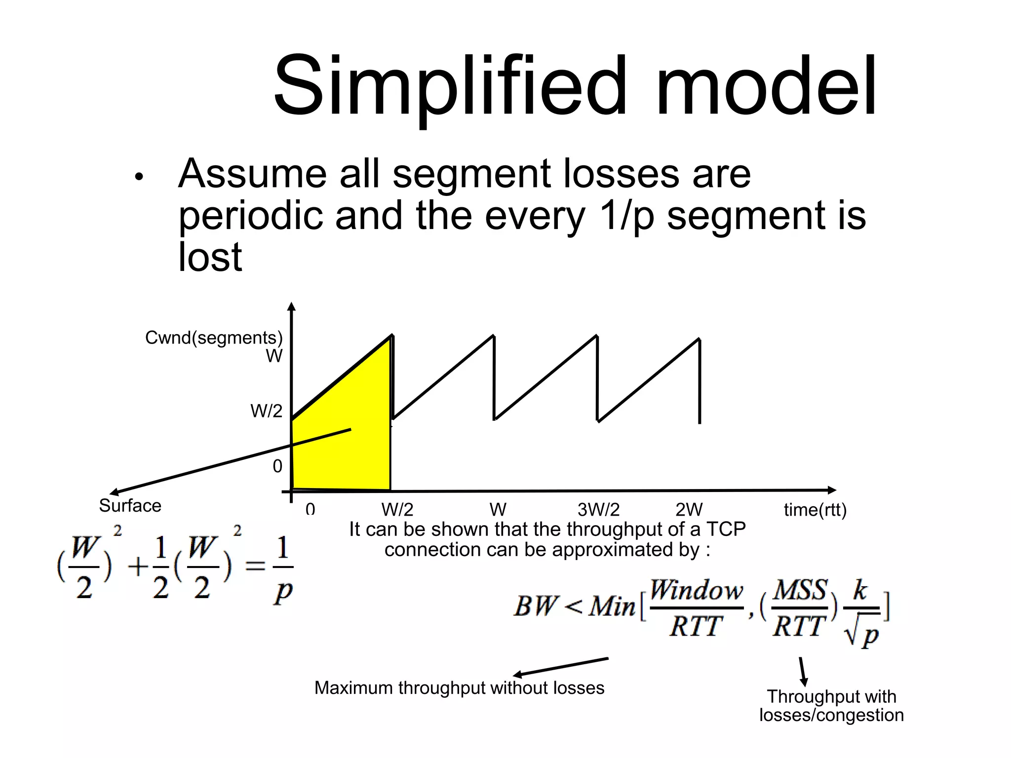 Simplified model
• Assume all segment losses are
periodic and the every 1/p segment is
lost
Cwnd(segments)
W
W/2
0
0 W/2 W 3W/2 2W time(rtt)
Surface
It can be shown that the throughput of a TCP
connection can be approximated by :
Maximum throughput without losses Throughput with
losses/congestion
 