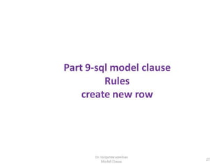 Part 9 sql model-rules create new row