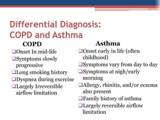 Differential Diagnosis: COPD and Asthma 
COPD 
Onset In mid-life 
Symptoms slowly progressive 
Long smoking history 
Dyspnea during exercise 
Largely Irreversible airflow limitation 
Asthma 
Onset early in life (often childhood) 
Symptoms vary from day to day 
Symptoms at nigh/early morning 
Allergy, rhinitis, and/or eczema also present 
Family history of asthma 
Largely reversible airflow limitation  