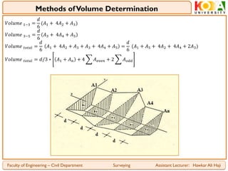 String Volume Formula Part 9, Volume.pdf