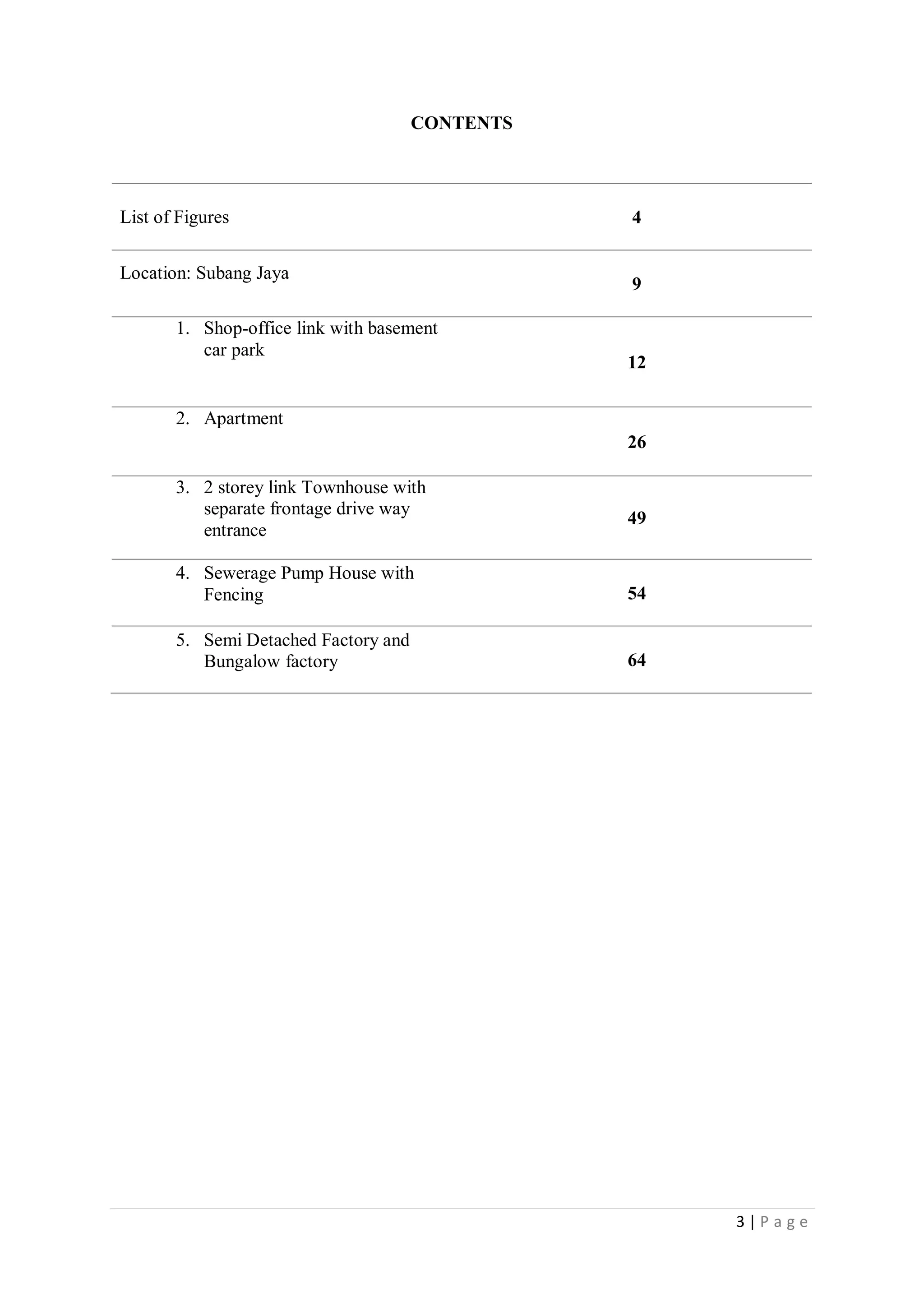 3 | P a g e
CONTENTS
List of Figures 4
Location: Subang Jaya
9
1. Shop-office link with basement
car park
12
2. Apartment
26
3. 2 storey link Townhouse with
separate frontage drive way
entrance
49
4. Sewerage Pump House with
Fencing 54
5. Semi Detached Factory and
Bungalow factory 64
 