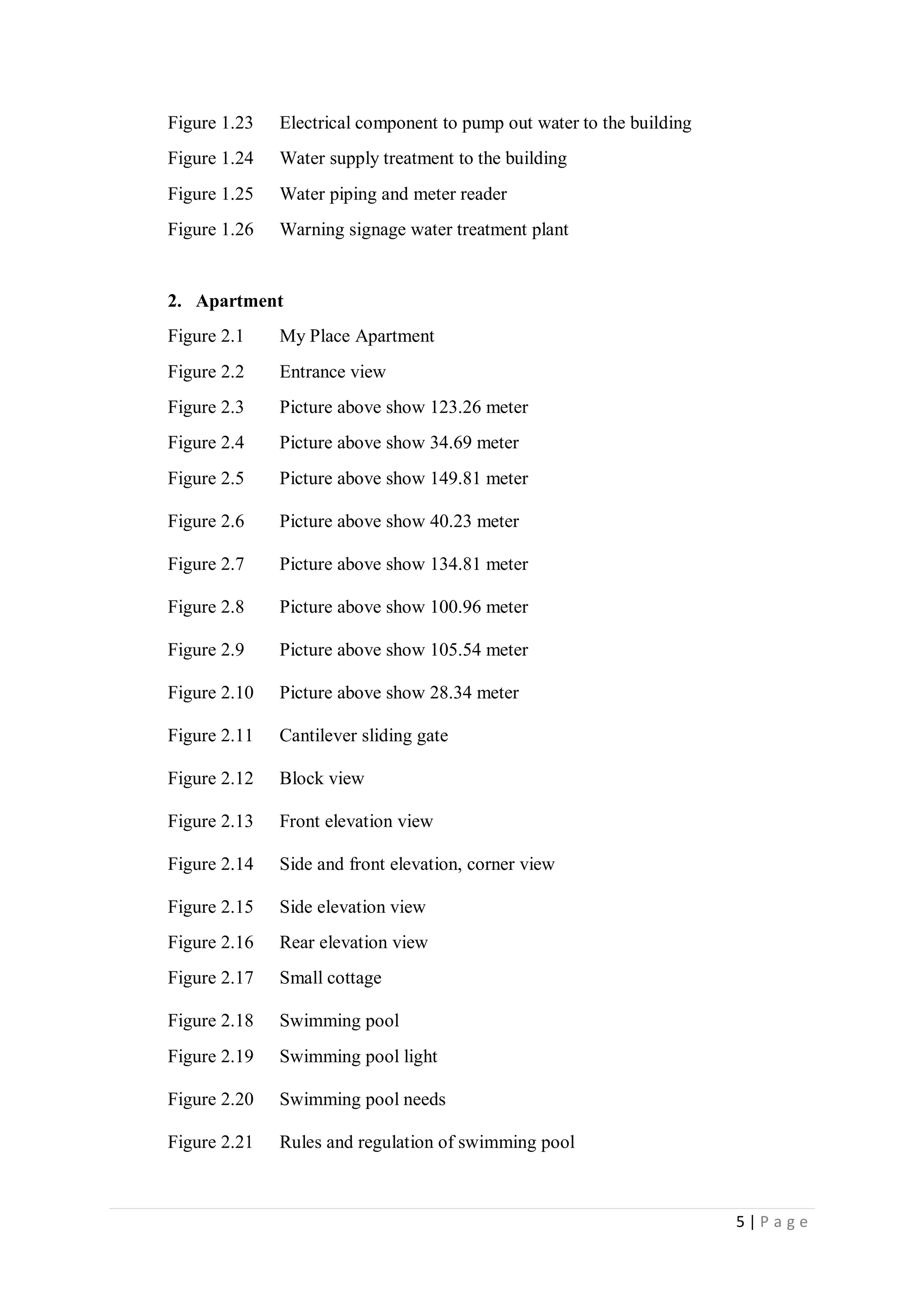 5 | P a g e
Figure 1.23 Electrical component to pump out water to the building
Figure 1.24 Water supply treatment to the building
Figure 1.25 Water piping and meter reader
Figure 1.26 Warning signage water treatment plant
2. Apartment
Figure 2.1 My Place Apartment
Figure 2.2 Entrance view
Figure 2.3 Picture above show 123.26 meter
Figure 2.4 Picture above show 34.69 meter
Figure 2.5 Picture above show 149.81 meter
Figure 2.6 Picture above show 40.23 meter
Figure 2.7 Picture above show 134.81 meter
Figure 2.8 Picture above show 100.96 meter
Figure 2.9 Picture above show 105.54 meter
Figure 2.10 Picture above show 28.34 meter
Figure 2.11 Cantilever sliding gate
Figure 2.12 Block view
Figure 2.13 Front elevation view
Figure 2.14 Side and front elevation, corner view
Figure 2.15 Side elevation view
Figure 2.16 Rear elevation view
Figure 2.17 Small cottage
Figure 2.18 Swimming pool
Figure 2.19 Swimming pool light
Figure 2.20 Swimming pool needs
Figure 2.21 Rules and regulation of swimming pool
 