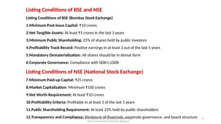 Mr. MUSTAQ MULLA, Teaching Assistant at SRFGCC
Rani Channamma University Belagavi.
19
Listing Conditions of BSE and NSE
Listing Conditions of BSE (Bombay Stock Exchange)
1.Minimum Post-Issue Capital: ₹10 crores
2.Net Tangible Assets: At least ₹3 crores in the last 3 years
3.Minimum Public Shareholding: 25% of shares held by public investors
4.Profitability Track Record: Positive earnings in at least 3 out of the last 5 years
5.Mandatory Dematerialization: All shares should be in demat form
6.Corporate Governance: Compliance with SEBI’s LODR
Listing Conditions of NSE (National Stock Exchange)
7.Minimum Paid-up Capital: ₹25 crores
8.Market Capitalization: Minimum ₹100 crores
9.Net Worth Requirement: At least ₹10 crores
10.Profitability Criteria: Profitable in at least 3 of the last 5 years
11.Public Shareholding Requirement: At least 25% held by public shareholders
12.Transparency and Compliance: Disclosure of financials, corporate governance, and board structure
 