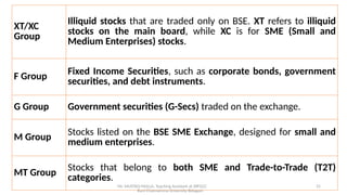 Mr. MUSTAQ MULLA, Teaching Assistant at SRFGCC
Rani Channamma University Belagavi.
31
XT/XC
Group
Illiquid stocks that are traded only on BSE. XT refers to illiquid
stocks on the main board, while XC is for SME (Small and
Medium Enterprises) stocks.
F Group Fixed Income Securities, such as corporate bonds, government
securities, and debt instruments.
G Group Government securities (G-Secs) traded on the exchange.
M Group Stocks listed on the BSE SME Exchange, designed for small and
medium enterprises.
MT Group
Stocks that belong to both SME and Trade-to-Trade (T2T)
categories.
 