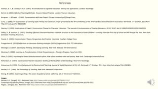 References
Ashman, A. F., & Conway, R. N. F. (1997). An introduction to cognitive education: Theory and applications. London: Routledge.
Borich, G. (2013). Effective Teaching Methods: Research-Based Practice. London: Pearson Education.
Bringuier, J., & Piaget, J. (1989). Conversations with Jean Piaget. Chicago: University of Chicago Press.
Curry, L. (1993). An Organization of Learning Styles Theory and Constructs. Paper presented at the Annual Meeting of the American Educational Research Association. Retrieved 15 th October, 2013 from
http://eric.ed.gov/?id=ED235185.
Devries, R. (1999). Implications of Piaget's Constructivist Theory for Character Education. The Journal of the Association of Teacher Educators. 20 (4). 39-47. doi:10.1080/01626620.1999.10462933.
Dillfay, D., & Sassman, C. (2007). Teaching Effective Classroom Routines: Establish Structure in the Classroom to Foster Children's Learning-From the First Day of School and All Through the Year. New York:
Scholastic Teaching Resources.
Fosnot, C. (2005). Constructivism: Theory, Perspectives And Practice. Columbia: Teachers College Press.
Frangenheim E. (2010) Reflections on classroom thinking strategies (9th Ed) Loganholme QLD: ITC Publications.
McGregor, D. (2007). Developing Thinking; Developing Learning. New York: McGraw- Hill International.
Mezirow, K. (2000). Learning as Transformation: Critical Perspectives on a Theory in Progress. New York: ERIC.
Olson, D.(2003). Psychological theory and educational reform: how school remakes mind and society. New York: Cambridge University Press.
Richardson, V. (1997). Constructivist Teacher Education: Building a World of New Understandings. New York: Routledge.
Scheurman, G. (1998). From Behaviourist to Constructivist Teaching. Journal of Social Education. 62 (1). 6-9. Retrieved 11th October, 2013 from http://eric.ed.gov/?id=EJ565801.
Skinner, B. F. (1968). The Technology of Teaching. New York: Meredith Corporation.
Strong, W. (2001). Coaching writing: the power of guided practice. California, U.S.A: Heinemann Publishers.
Images
Skinner, B. F. [Image]. 2013. Retrieved from http://www.nndb.com/people/297/000022231/
Contemporary Learning Theory [Image].2013. Retrieved from http://usqstudydesk.usq.edu.au/m2/course/view.php?id=2922
Piaget, J. [Image]. 2011. Retrieved from http://www.nndb.com/people/359/000094077/

 