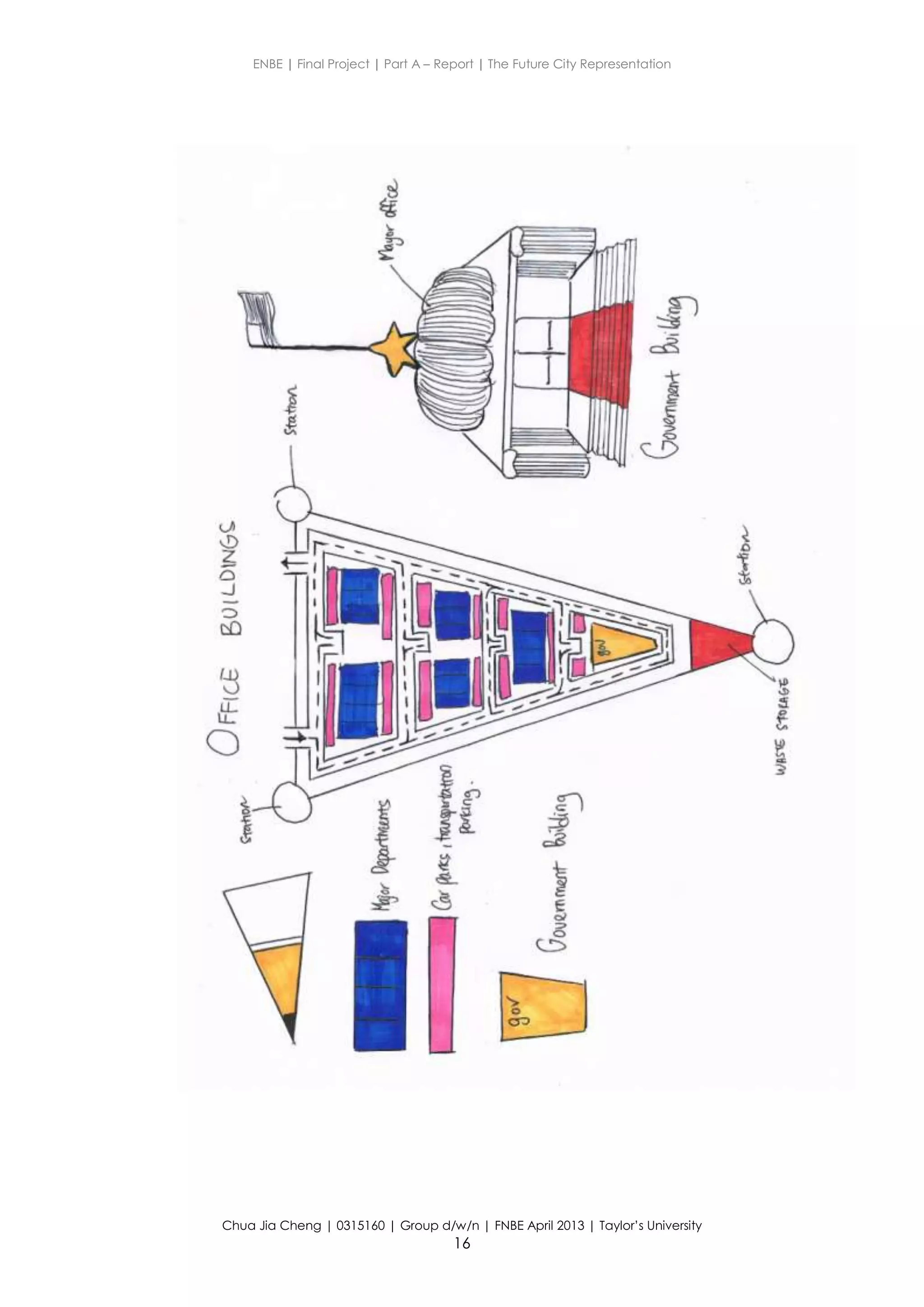 ENBE | Final Project | Part A – Report | The Future City Representation
Chua Jia Cheng | 0315160 | Group d/w/n | FNBE April 2013 | Taylor’s University
16
 