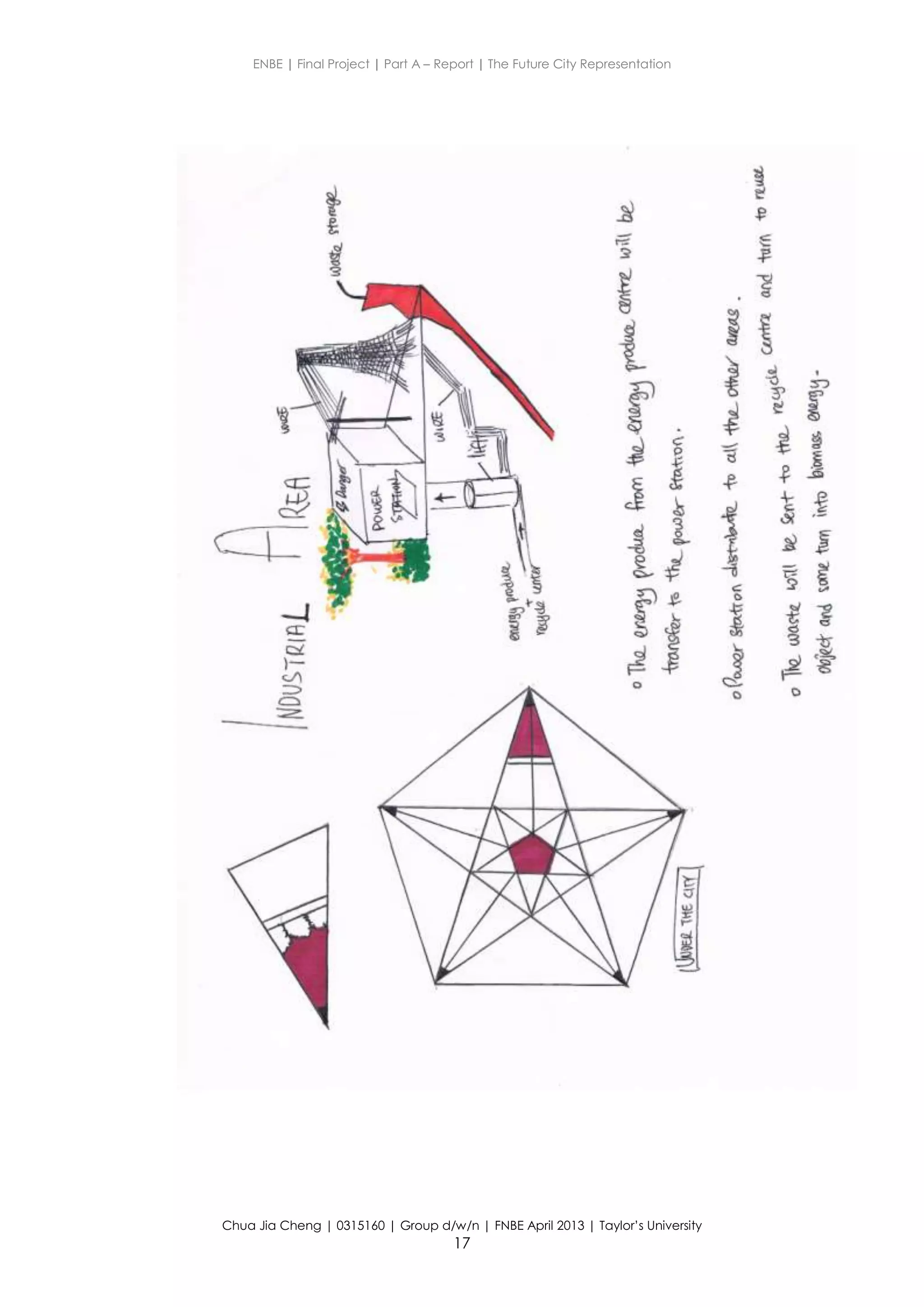 ENBE | Final Project | Part A – Report | The Future City Representation
Chua Jia Cheng | 0315160 | Group d/w/n | FNBE April 2013 | Taylor’s University
17
 