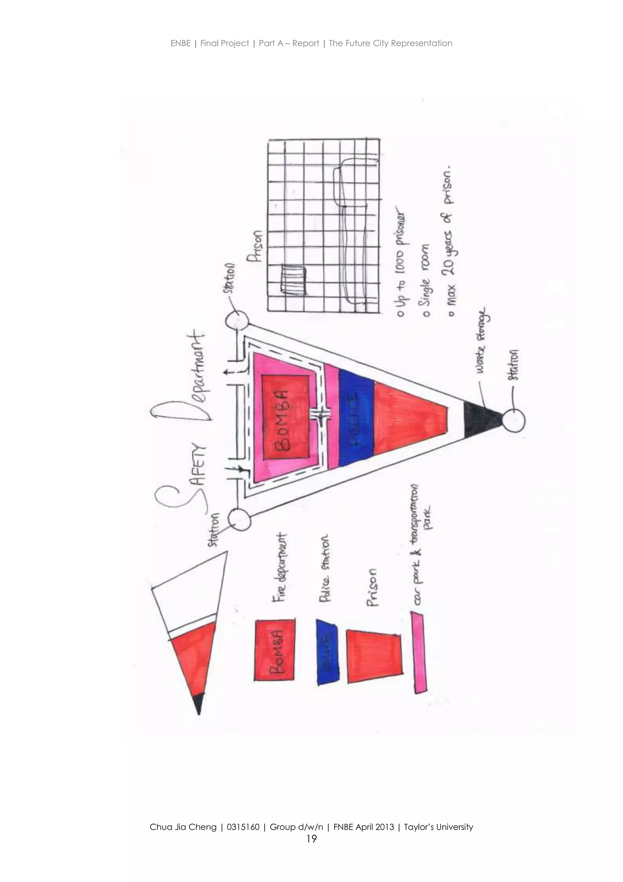 ENBE | Final Project | Part A – Report | The Future City Representation
Chua Jia Cheng | 0315160 | Group d/w/n | FNBE April 2013 | Taylor’s University
19
 