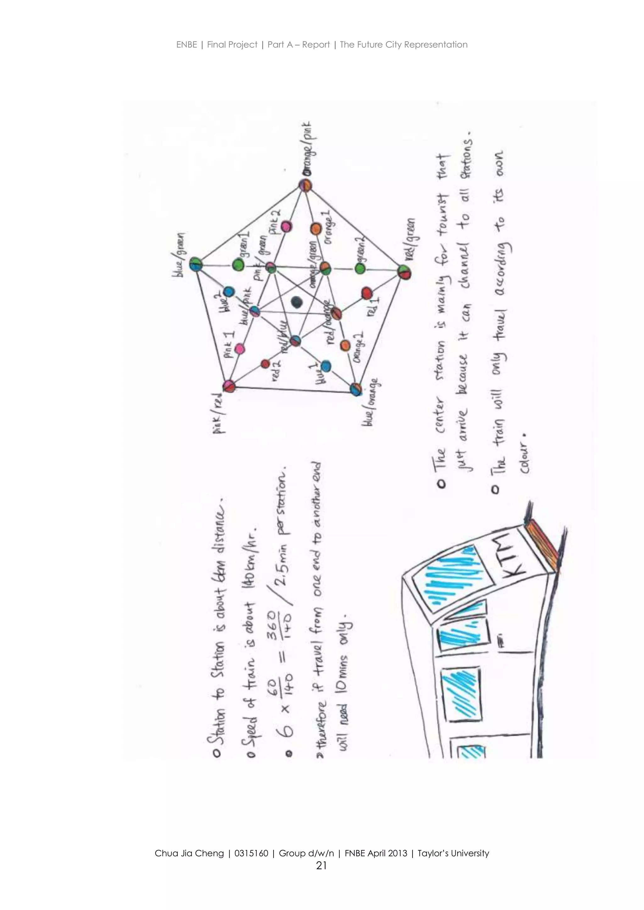 ENBE | Final Project | Part A – Report | The Future City Representation
Chua Jia Cheng | 0315160 | Group d/w/n | FNBE April 2013 | Taylor’s University
21
 