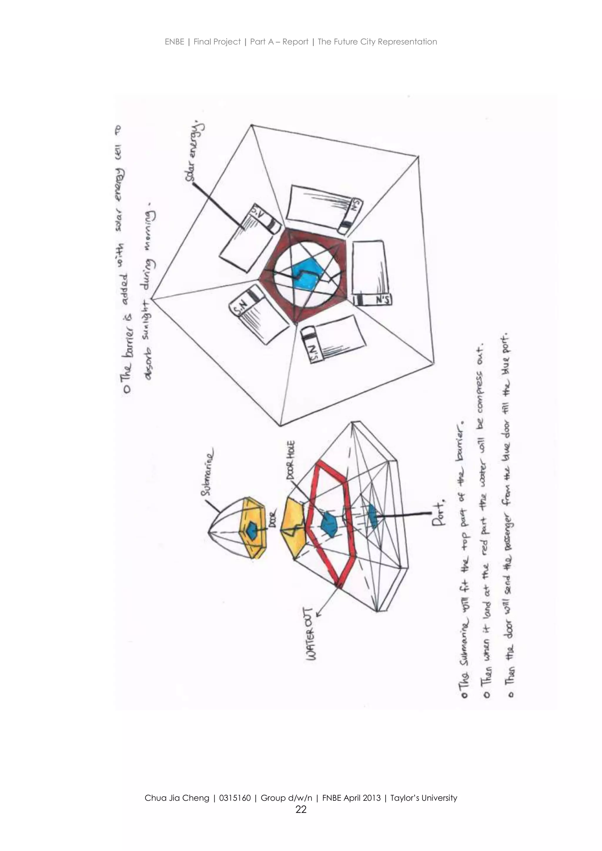 ENBE | Final Project | Part A – Report | The Future City Representation
Chua Jia Cheng | 0315160 | Group d/w/n | FNBE April 2013 | Taylor’s University
22
 