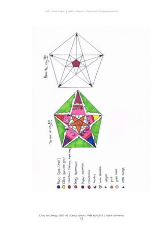 ENBE | Final Project | Part A – Report | The Future City Representation
Chua Jia Cheng | 0315160 | Group d/w/n | FNBE April 2013 | Taylor’s University
12
 