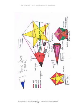 ENBE | Final Project | Part A – Report | The Future City Representation
Chua Jia Cheng | 0315160 | Group d/w/n | FNBE April 2013 | Taylor’s University
18
 