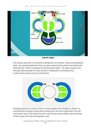 ENBE | Final Project | Part A – Report | The Future City Representation
Peng Yep Siang| 0315259 | Group N | FNBE April 2013 | Taylor’s University
28
Suburb region
The suburb area has a symmetrical distribution of function. There are residential
area, mix-use development area, an open square and a park surrounding the
artificial river. There is a bridge connecting both sides. The open square and
the park allow people to have events or celebration as Malaysia has
multicultural society and a lot of festivals.
Hanging above the suburb, there is a lake garden with residence. There is a
monumental hanging crystal which hangs onto the roof underneath the rain
catchment area. The water from the catchement area will flow down the tips
of the crystal onto the the lake like a veil.
 