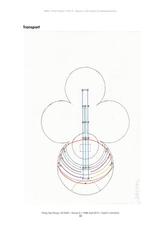 ENBE | Final Project | Part A – Report | The Future City Representation
Peng Yep Siang| 0315259 | Group N | FNBE April 2013 | Taylor’s University
32
Transport
 