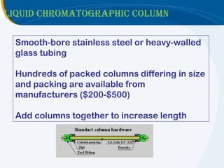 LIquId ChromatographIC CoLumn

 Smooth-bore stainless steel or heavy-walled
 glass tubing

 Hundreds of packed columns differing in size
 and packing are available from
 manufacturers ($200-$500)

 Add columns together to increase length
 