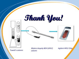 Thank You!


                   Waters Acquity BEH (UPLC)   Agilent HPLC-Chip
Tswett’s column    column
 