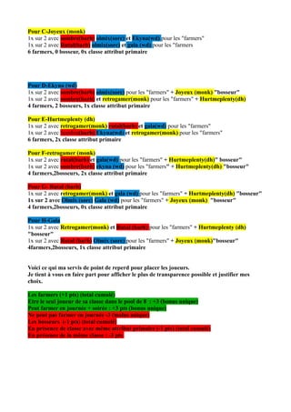 Pour C-Joyeux (monk)
1x sur 2 avec sombre(barb) olmix(sorc) et Ekyna(wd) pour les "farmers"
1x sur 2 avec Rutal(barb) olmix(sorc) et gala (wd) pour les "farmers
6 farmers, 0 bosseur, 0x classe attribut primaire




Pour D-Ekyna (wd)
1x sur 2 avec sombre(barb) olmix(sorc) pour les "farmers" + Joyeux (monk) "bosseur"
1x sur 2 avec sombre(barb) et retrogamer(monk) pour les "farmers" + Hurtmeplenty(dh)
4 farmers, 2 bosseurs, 1x classe attribut primaire

Pour E-Hurtmeplenty (dh)
1x sur 2 avec retrogamer(monk) rutal(barb) et gala(wd) pour les "farmers"
1x sur 2 avec Sombre(barb) Ekyna(wd) et retrogamer(monk) pour les "farmers"
6 farmers, 2x classe attribut primaire

Pour F-retrogamer (monk)
1x sur 2 avec rutal(barb) et gala(wd) pour les "farmers" + Hurtmeplenty(dh)" bosseur"
1x sur 2 avec sombre(barb) ekyna (wd) pour les "farmers" + Hurtmeplenty(dh) "bosseur"
4 farmers,2bosseurs, 2x classe attribut primaire

Pour G- Rutal (barb)
1x sur 2 avec retrogamer(monk) et gala (wd) pour les "farmers" + Hurtmeplenty(dh) "bosseur"
1x sur 2 avec Olmix (sorc) Gala (wd) pour les "farmers" + Joyeux (monk) "bosseur"
4 farmers,2bosseurs, 0x classe attribut primaire

Pour H-Gala
1x sur 2 avec Retrogamer(monk) et Rutal (barb) pour les "farmers" + Hurtmeplenty (dh)
"bosseur"
1x sur 2 avec Rutal (barb) Olmix (sorc) pour les "farmers" + Joyeux (monk)"bosseur"
4farmers,2bosseurs, 1x classe attribut primaire


Voici ce qui ma servis de point de reperd pour placer les joueurs.
Je tient à vous en faire part pour afficher le plus de transparence possible et justifier mes
choix.

Les farmers (+1 pts) (total cumulé)
Etre le seul joueur de sa classe dans le pool de 8 : +3 (bonus unique)
Peut farmer en journée + soirée : +3 pts (bonus unique)
Ne peut pas farmer en journée -3 (malus unique)
Les bosseurs (-1 pts) (total cumulé)
En présence de classe avec même attribut primaire (-1 pts) (total cumulé)
En présence de la même classe : -3 pts
 