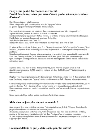 Ce système peut-il fonctionner ad-vitaem?
Peut-il fonctionner alors que nous n'avons pas les mêmes partenaires
d'arènes?
Oui, Il pourrais durer trés longtemps.
Il faut comprendre qu'il est compatible avec les équipes d'arènes.
Et que les équipes d'arènes peuvent être mixé d'ailleurs.

Par exemple, mettez vous à ma place (A) dans cette exemple et vous allez comprendre :
Joyeux décide de jouer en 3c3 avec A et F et en 2c2 avec G.
Etant dans l'exemple le partenaire 3c3 de Joyeux, le système m'incite naturellement à aidé Joyeux-
E et F-Retro sur leurs stuff pour avoir une team 3c3 solide.
Mais Joyeux joue aussi avec G- en 2c2.
Donc aidé Rutal à aidé Joyeux pour leurs team 2c2 m'aidera à mon tour en 3c3.

Et même si Joyeux décide de jouer avec B et F (ca serait une team B-E-F) et que je n'ai aucun "liens
indirect" (un joueur de ma team qui jouerai avec un joueurs de la leur) ca pourrait toujours m'être
profitable :
Nous faisons toujours du farming Inferno emsemble et je peut trés bien jouer régulièrement avec B
E ou F en Farming inferno. Qu'ils soient mieux stuffé pour qu'on farm plus vite m'avantage.
Qu'il soient plus solide pour mieux encaissé et m'éviter de me prendre un bus d'élites à leurs morts
m'avantage aussi.


Même si on ne joue plus en arène donc je le répète , nous pouvons toujours jouer en PvE
régulièrement emsemble (le MF serait trés rentable à 4 dans diablo III, non?^^) et continuer à se
donner du stuff.

De plus, vous pouvez par exemple être dans une team 3c3 externe a notre pool-8, dans une team 2c2
avec l'un de nos joueurs (ou l'inverse) et être régulièrement en PvE - farming inferno avec nous.

Ca laisse une part de liberté comme pouvoir choisir une équipe d'arène complétement externe, ou au
contraire faire du PvE -farming inferno exclusivement avec nous et faire des arènes à côté.
Du moment que vous rester en réel contact d'une manière ou d'une autre (PvP-arène ou pve-inferno)
c'est ok.

Notez qu'on privilégie malgré tout un maximum d'activité en groupe.


Mais si on ne joue plus du tout emsemble ?
A ce moment là ca pose problème parceque l'interet principal, au delà de l'échange de stuff est la
progression et l'avance commune sur les autres joueurs.
cSivous ne jouez plus du tout avec nous, votre progression n'est plus lié à la notre : Ce système,
comme le fait que vous ayiez était recruter est dans l'optique d'une progression commune.
Si vous ne progressez plus avec nous de x ou y manière alors les ponts sont rompus et ce système ne
s'applique plus à vous.



Comment définir ce que je dois stocké pour les autres?
 
