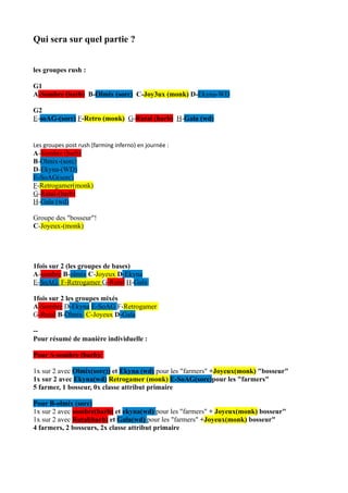 Qui sera sur quel partie ?


les groupes rush :

G1
A-Sombre (barb) B-Olmix (sorc) C-Joy3ux (monk) D-Ekyna-WD

G2
E-soAG-(sorc) F-Retro (monk) G-Rutal (barb) H-Gala (wd)


Les groupes post rush (farming inferno) en journée :
A-Sombre (barb)
B-Olmix-(sorc)
D-Ekyna-(WD)
E-SoAG(sorc)
F-Retrogamer(monk)
G-Rutal-(barb)
H-Gala (wd)

Groupe des "bosseur"!
C-Joyeux-(monk)




1fois sur 2 (les groupes de bases)
A-sombre B-olmix C-Joyeux D-Ekyna
E-SoAG F-Retrogamer G-Rutal H-Gala

1fois sur 2 les groupes mixés
A-Sombre D-Ekyna E-SoAG F-Retrogamer
G-Rutal B-Olmix C-Joyeux D-Gala

--
Pour résumé de manière individuelle :

Pour A-sombre (barb):

1x sur 2 avec Olmix(sorc)) et Ekyna (wd) pour les "farmers" +Joyeux(monk) "bosseur"
1x sur 2 avec Ekyna(wd) Retrogamer (monk) E-SoAG(sorc)pour les "farmers"
5 farmer, 1 bosseur, 0x classe attribut primaire

Pour B-olmix (sorc)
1x sur 2 avec sombre(barb) et ekyna(wd) pour les "farmers" + Joyeux(monk) bosseur"
1x sur 2 avec Rutal(barb) et Gala(wd) pour les "farmers" +Joyeux(monk) bosseur"
4 farmers, 2 bosseurs, 2x classe attribut primaire
 