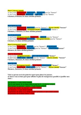 Pour C-Joyeux (monk)
1x sur 2 avec sombre(barb) olmix(sorc) et Ekyna(wd) pour les "farmers"
1x sur 2 avec Rutal(barb) olmix(sorc) et gala (wd) pour les "farmers
6 farmers, 0 bosseur, 0x classe attribut primaire




Pour D-Ekyna (wd)
1x sur 2 avec sombre(barb) olmix(sorc) pour les "farmers" + Joyeux (monk) "bosseur"
1x sur 2 avec sombre(barb) retrogamer(monk) E-SoAG(sorc) « farmer »
5 farmers, 1 bosseurs, 2x classe attribut primaire

Pour E-SoAG(sorc)
1x sur 2 avec retrogamer(monk) rutal(barb) et gala(wd) pour les "farmers"
1x sur 2 avec Sombre(barb) Ekyna(wd) et retrogamer(monk) pour les "farmers"
6 farmers, 2x classe attribut primaire

Pour F-retrogamer (monk)
1x sur 2 avec rutal(barb) et gala(wd) pour les "farmers" + E-SoAG(sorc)
1x sur 2 avec sombre(barb) ekyna (wd) pour les "farmers" +E-SoAG(sorc)bosseur"
6farmers, 0x classe attribut primaire

Pour G- Rutal (barb)
1x sur 2 avec retrogamer(monk) et gala (wd) E-SoAG(sorc) "farmer"
1x sur 2 avec Olmix (sorc) Gala (wd) pour les "farmers" + Joyeux (monk) "bosseur"
5 farmers, 1bosseurs, 0x classe attribut primaire

Pour H-Gala
1x sur 2 avec Retrogamer(monk) et Rutal (barb) E-SoAG(sorc) "farmer"
1x sur 2 avec Rutal (barb) Olmix (sorc) pour les "farmers" + Joyeux (monk)"bosseur"
5farmers, 1bosseurs, 2x classe attribut primaire


Voici ce qui ma servis de point de repert pour placer les joueurs.
Je tient à vous en faire part pour afficher le plus de transparence possible et justifier mes
choix :

Les farmers (+1 pts) (total cumulé)
Etre le seul joueur de sa classe dans le pool de 8 : +3 (bonus unique)
Peut farmer en journée + soirée : +3 pts (bonus unique)
Ne peut pas farmer en journée -3 (malus unique)
Les bosseurs (-1 pts) (total cumulé)
En présence de classe avec même attribut primaire (-1 pts) (total cumulé)
En présence de la même classe : -3 pts
 