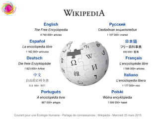 Courant pour une Écologie Humaine - Partage de connaissances : Wikipédia - Mercredi 25 mars 2015
 