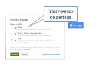 Trois niveaux
de partage