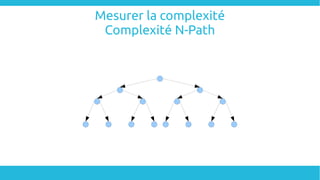 Mesurer la complexité
Complexité N-Path
 