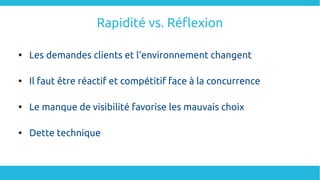 Rapidité vs. Réflexion

Les demandes clients et l'environnement changent

Il faut être réactif et compétitif face à la concurrence

Le manque de visibilité favorise les mauvais choix

Dette technique
 