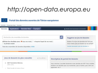 http://open-data.europa.eu
 