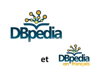Trouver une ressource
dans DBPedia
1. Chercher dans Wikipedia en français
– « Jack Sparrow »
1. Noter l’URL de la page Wik...