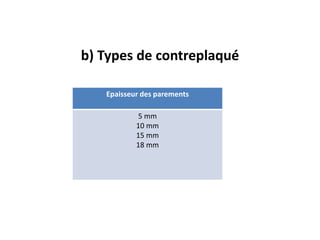 b) Types de contreplaqué
Epaisseur des parements
5 mm
10 mm
15 mm
18 mm
 