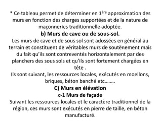 * Ce tableau permet de déterminer en 1ère approximation des
murs en fonction des charges supportées et de la nature de
maçonneries traditionnelle adoptée.
b) Murs de cave ou de sous-sol.
Les murs de cave et de sous sol sont adossées en général au
terrain et constituent de véritables murs de soutènement mais
du fait qu’ils sont contreventés horizontalement par des
planchers des sous sols et qu’ils sont fortement chargées en
tête .
Ils sont suivant, les ressources locales, exécutés en moellons,
briques, béton banché etc.…….
C) Murs en élévation
c-1 Murs de façade
Suivant les ressources locales et le caractère traditionnel de la
région, ces murs sont exécutés en pierre de taille, en béton
manufacturé.
 