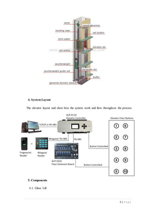 5 | P a g e
4. System Layout
The elevator layout and show how the system work and flow throughout the process
5. Components
6.1. Glass Lift
 