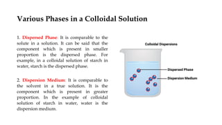 Part B Colloids, Describes the phenomenon of Collloid Chemistry | PPTX