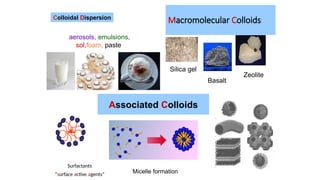 Part B Colloids, Describes the phenomenon of Collloid Chemistry | PPTX