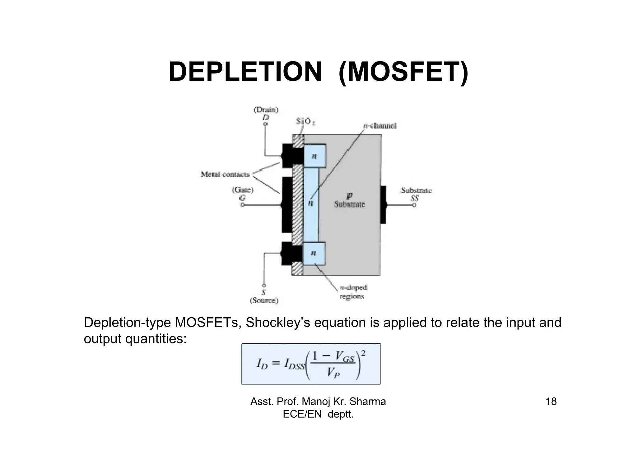 Asst. Prof. Manoj Kr. Sharma
ECE/EN deptt.
18
DEPLETION (MOSFET)
Depletion-type MOSFETs, Shockley’s equation is applied to relate the input and
output quantities:
 