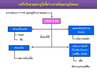 ???????????????????????????????????????????
????????? ???????????????????
???????????
??????????????
?????????????????
??????? ???????
???????????????
???????
?????
????????????????
???????????????
?????
????
??????????
??????????????
????????????
??????????
 