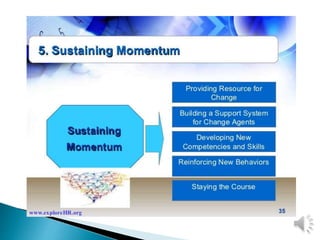 Part D analysis pwrpt