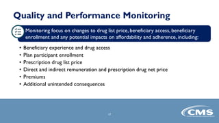 Quality and Performance Monitoring
Monitoring focus on changes to drug list price, beneficiary access, beneficiary
enrollment and any potential impacts on affordability and adherence, including:
• Beneficiary experience and drug access
• Plan participant enrollment
• Prescription drug list price
• Direct and indirect remuneration and prescription drug net price
• Premiums
• Additional unintended consequences
17
 