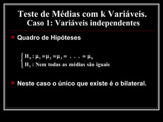 Teste de Médias com k Variáveis.   Caso 1: Variáveis independentes Quadro de Hipóteses Neste caso o único que existe é o bilateral. 