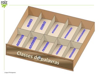 Língua Portuguesa
 