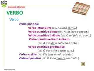Classes abertas

   VERBO
        Verbo
                    Verbo principal
                           Verbo intransitivo (ex. A Luísa sorriu.)
                           Verbo transitivo direto (ex. A tia lava a roupa.)
                           Verbo transitivo indireto (ex. O rei fala ao povo.)
                           Verbo transitivo direto indireto
                                   (ex. A avó dá a bolacha à neta.)
                           Verbo transitivo-predicativo
                                   (ex. O pai acha a casa cara.)
                    Verbo auxiliar (ex. Ela tem estado atenta.)
                    Verbo copulativo (ex. O João parece contente.)


Língua Portuguesa
 
