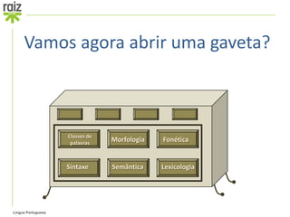 Vamos agora abrir uma gaveta?




Língua Portuguesa
 