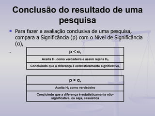 Conclusão do resultado de uma pesquisa Para fazer a avaliação conclusiva de uma pesquisa, compara a Significância (p) com o Nível de Significância (α), .  