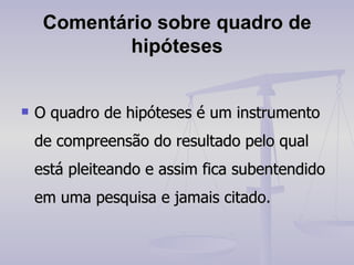 Comentário sobre quadro de hipóteses O quadro de hipóteses é um instrumento de compreensão do resultado pelo qual está pleiteando e assim fica subentendido em uma pesquisa e jamais citado. 