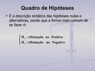 Quadro de Hipóteses É a descrição sintática das hipóteses nulas e alternativas, sendo que a forma mais comum de se fazer é: 