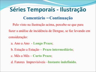 Séries Temporais - Ilustração Comentário – Continuação Pelo visto na ilustração acima, percebe-se que para fazer a análise de incidência de Dengue, se faz levando em consideração: a. Ano a Ano  -  Longo Prazo ; b. Estação a Estação –  Prazo intermediário ; c. Mês a Mês –  Curto Prazo ; d. Fatores  Imprevisíveis – Instante indefinido .  