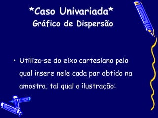 *Caso Univariada*   Gráfico de Dispersão Utiliza-se do eixo cartesiano pelo qual insere nele cada par obtido na amostra, tal qual a ilustração: 