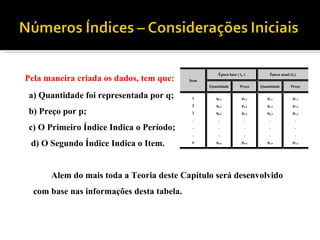 Pela maneira criada os dados, tem que: a) Quantidade foi representada por q; b) Preço por p; c) O Primeiro Índice Indica o Período; d) O Segundo Índice Indica o Item. Alem do mais toda a Teoria deste Capítulo será desenvolvido com base nas informações desta tabela.