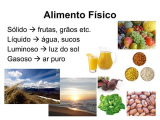 Alimento Físico Sólido    frutas, grãos etc. Líquido    água, sucos Luminoso    luz do sol Gasoso    ar puro  